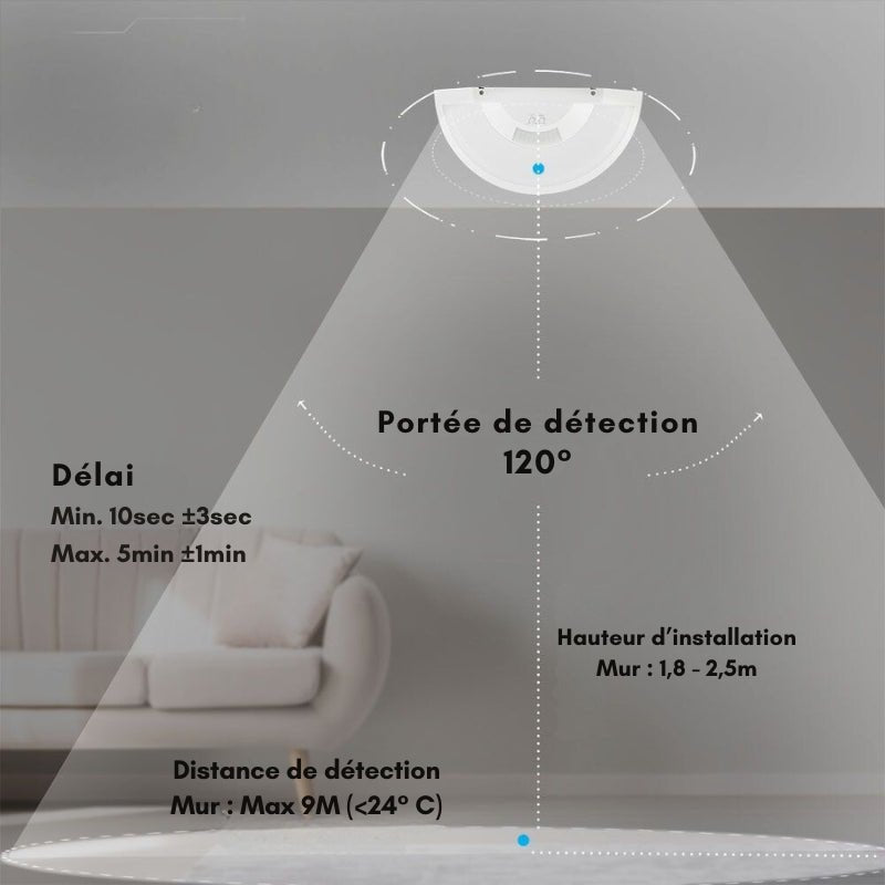 Applique Murale 10W avec Détecteur de Mouvement LED Samsung IP54 - Silamp France