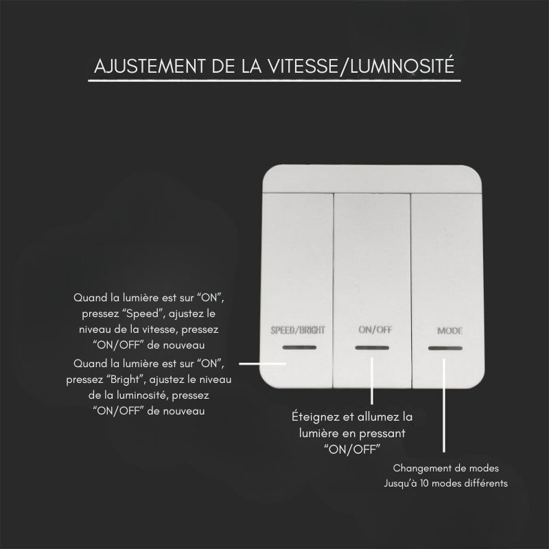 Interrupteur Contrôleur RF pour Ruban LED Dynamique - Silamp France