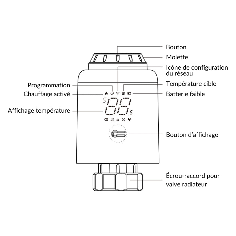 Tête Thermostatique Connectée ZigBee Universelle (Lot de 4) - Silamp France