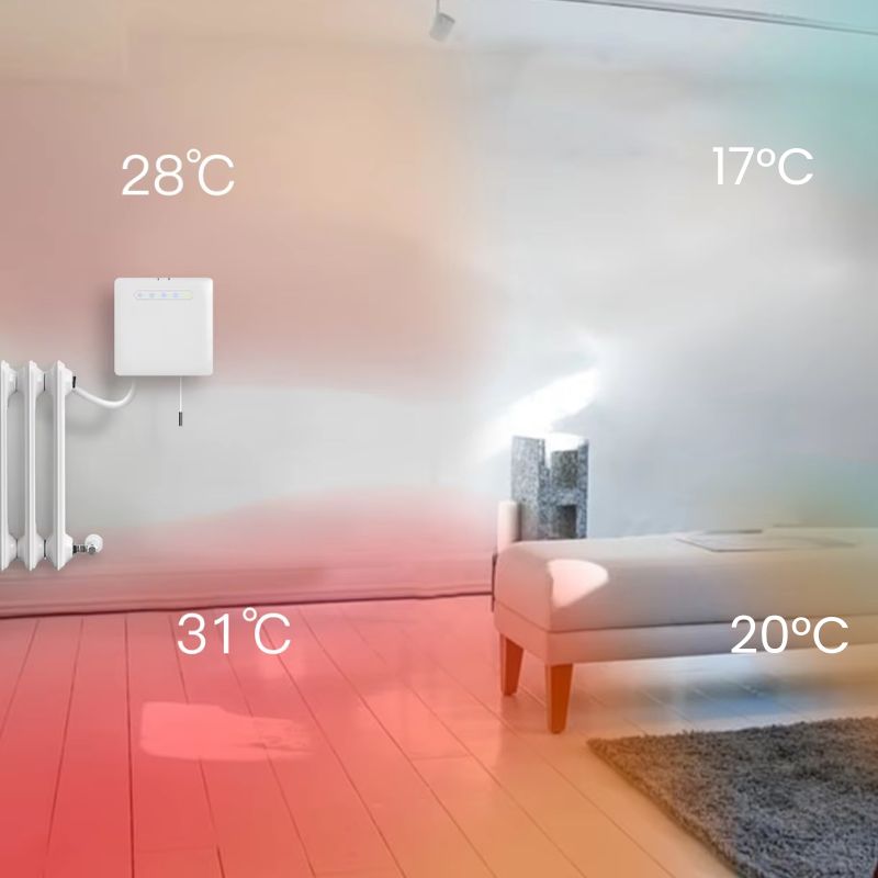 Thermostat Connecté pour Chauffage Électrique avec Technologie Fil Pilote - Zigbee - Silamp France