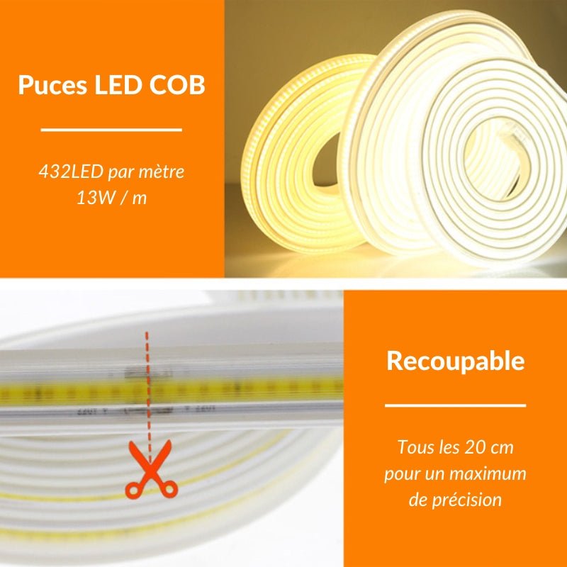 Ruban LED Fin 50M 220V Recoupable 20cm IP65 2835 120LED/m - Blanc